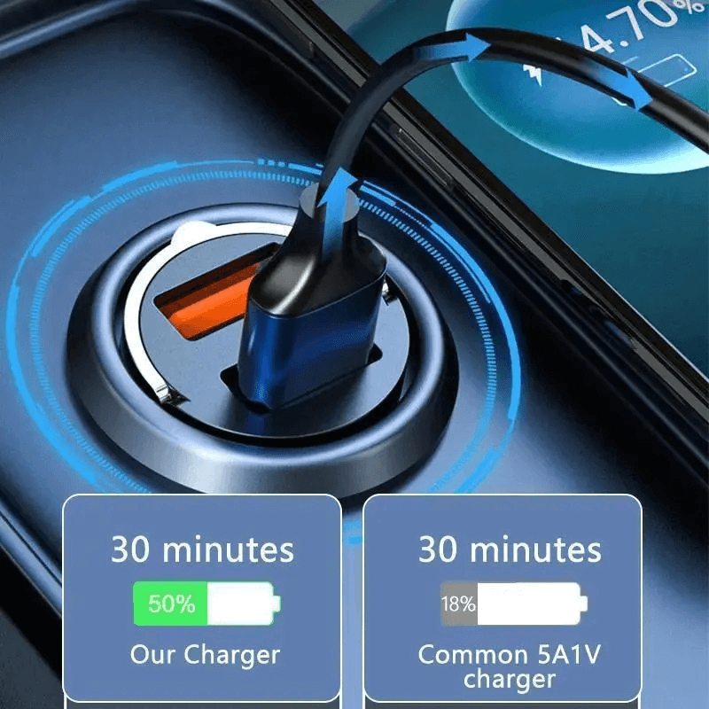 Solvify™ Car Charger